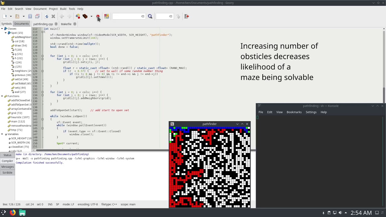 A* Pathfinding in SFML