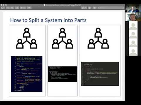 Functional Software Architecture