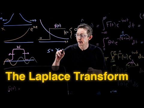 Singular Value Decomposition SVD Overview