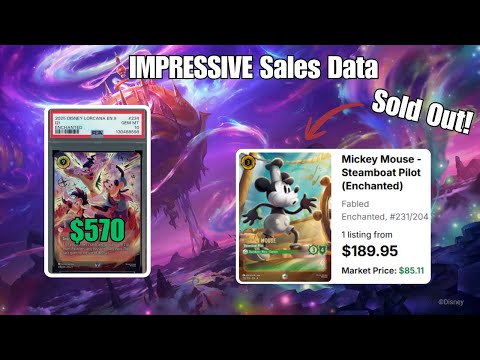 IMPRESSIVE Disney Lorcana Sales - Are You Paying Attention?