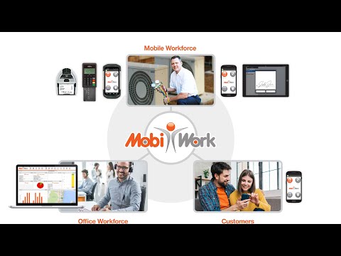 MobiWork® Video