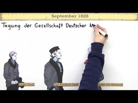 „Die Vermessung der Welt“ – Inhaltsangabe (Kehlmann) einfach erklärt | sofatutor