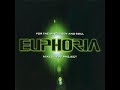 Euphoria For The Mind Body Soul Mixed By PF Project CD1 1998