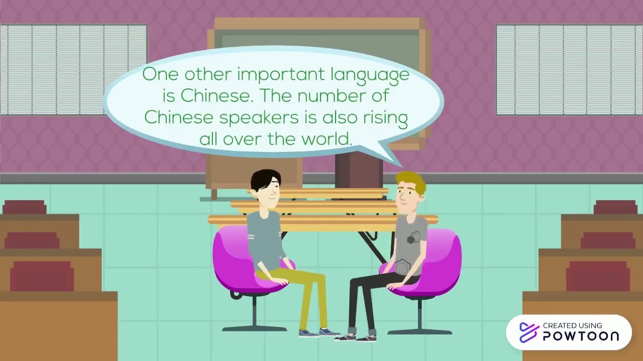 unit 2 world languages 7th grade