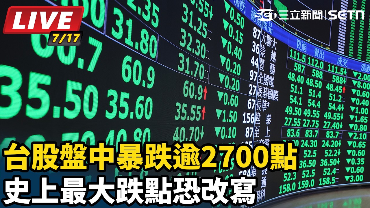 【#直播中LIVE】台股盤中暴跌逾2700點　史上最大跌點恐改寫