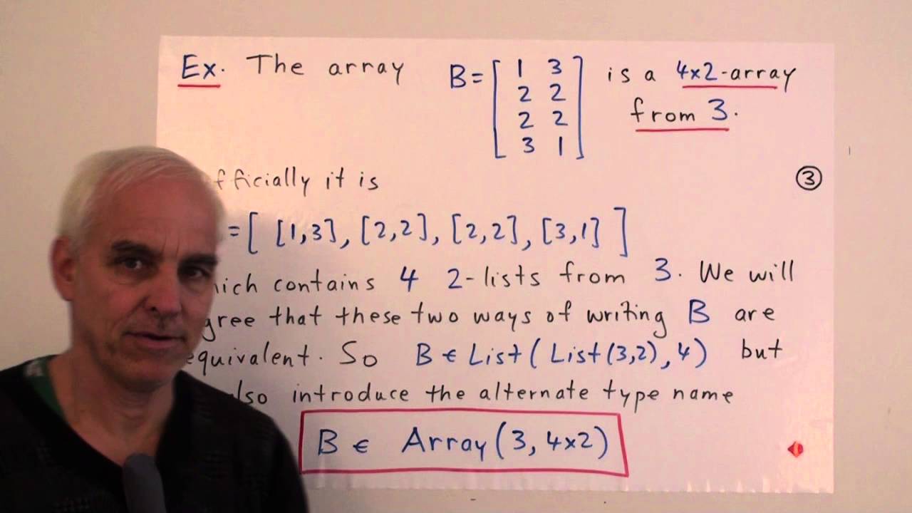 Arrays and matrices I Data structures in Mathematics Math Foundations 164 | NJ Wildberger