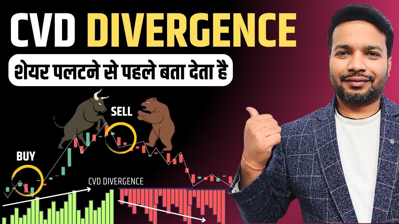 CVD Divergence Indicator Tradingview (Explained in Hindi)