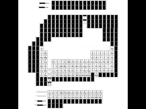 SCP-2046 - Страшный сон Менделеева