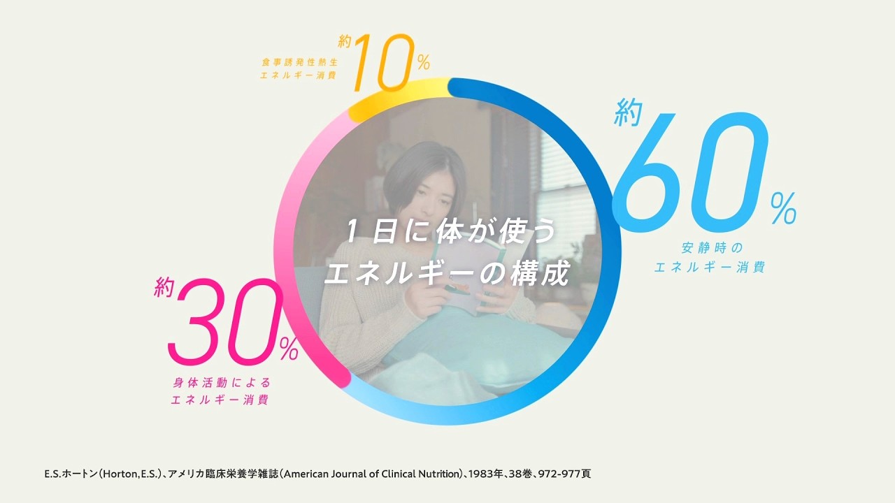 「BifiXヨーグルトα（アルファ）登場」篇（15"）