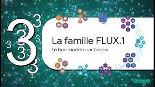 Tutoriel Flux.1