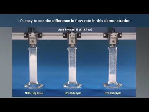 PulsaJet® High Speed ​​Motorized Automatic Spray Gun