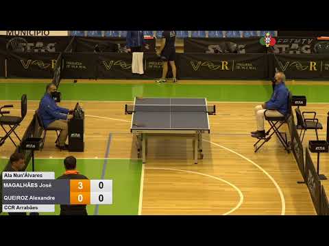 Campeonato Nacional de Singulares de Iniciados e Sub21 - 2019-2020 - Meia-Final Sub21