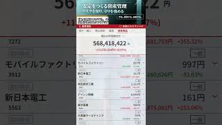 株式投資 #高配当株投資 #日本株 #株式 #資産形成 #資産運用 #高配当株 #お金 #株主優待 #投資理財 #投資信託 #投資初心者 #投資 #日本株投資 #株