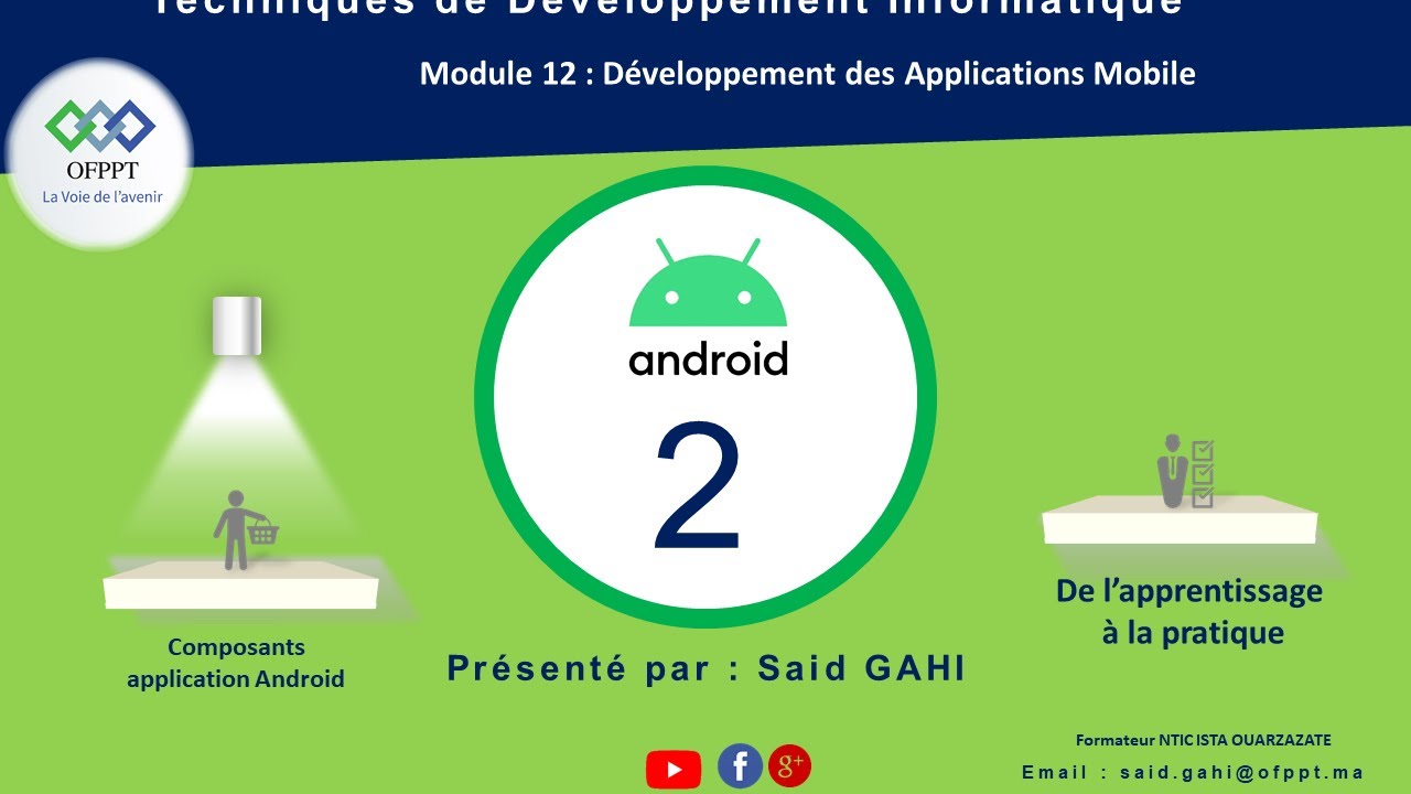 Android: les composants applicatif android