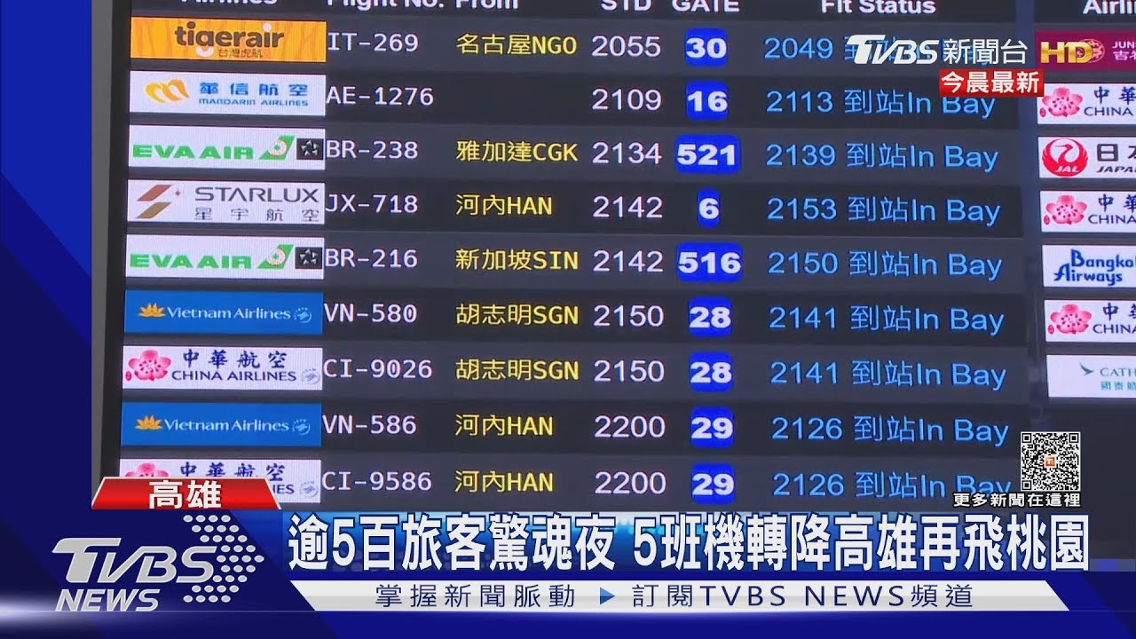 如颱風天!蘆竹淹水　5班機轉降高雄再飛桃園