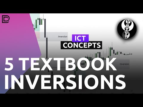5 *PERFECT* Inversion Fair Value Gap Setups WITH Explanation