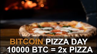 10000 BTC Pizza-Forum