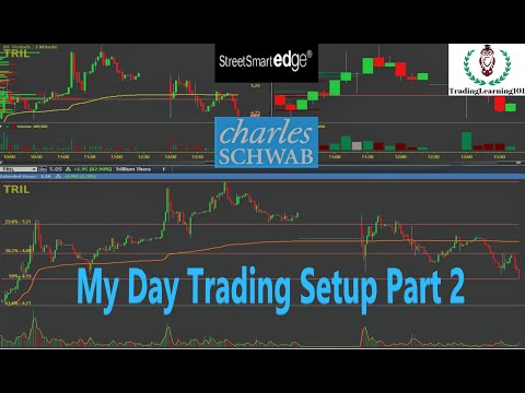 streetsmart edge vs thinkorswim streetsmart edge vs thinkorswim