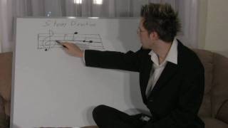 Different types of note names and values, stem direction.