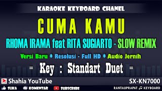 Download lagu CUMA KAMU KARAOKE DANGDUT REMIX RHOMA IRAMA FEAT RITA SUGIARTO mp3
