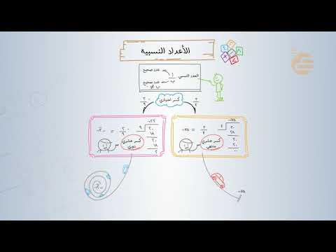 فيديو تعليمي