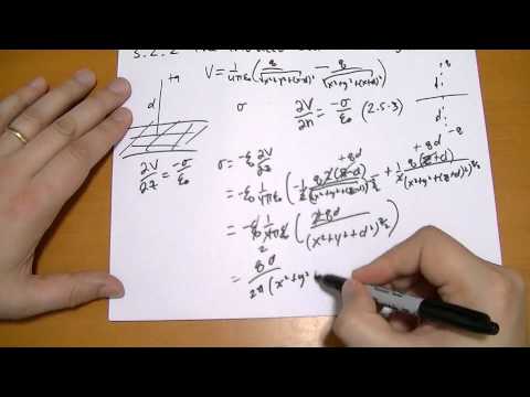 Introduction Introduction to Electrodynamics