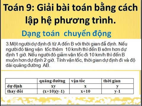 Toán 9: Toán chuyển động