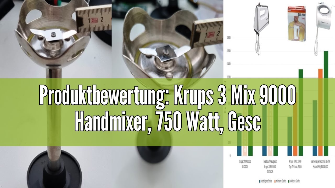 YouTube Video Vorschau