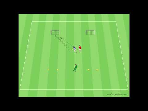 Schulterblick & Zweikampf – Besser reagieren & schneller umschalten!