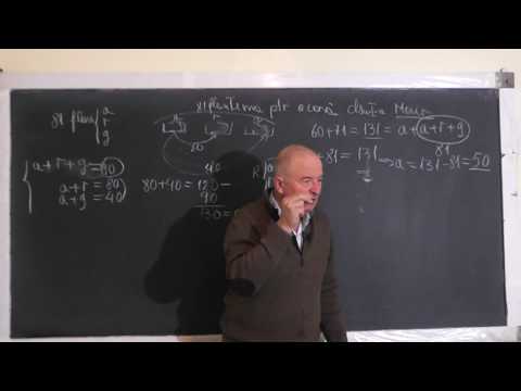 Lectia 1328 Cum compunem o problema Scaderea mai multor numere dintr-un numar dat Clasa 1