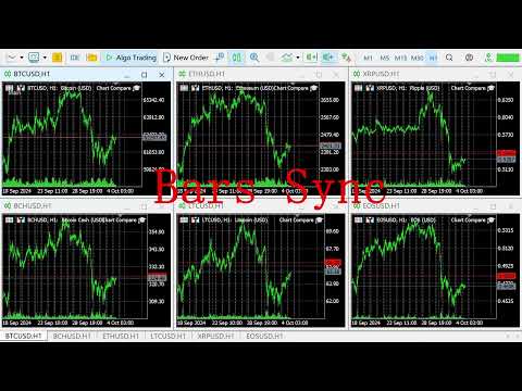 Video Chart Compare
