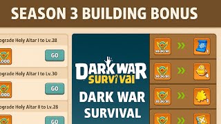 Season 3 Building Bonus Event in Dark War Survival