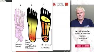 ‘Diagnosis and Management of Plantar Fascia Injury in Runners’ by Dr Philip Carolan, SSC Dublin