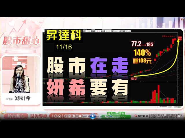 1116 - 昇達科狂飆140%，股市在走，妍希要有