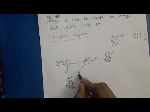 Theory of Computation: DFA with an Example