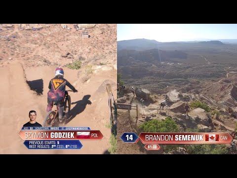 Red Bull Rampage judging explained