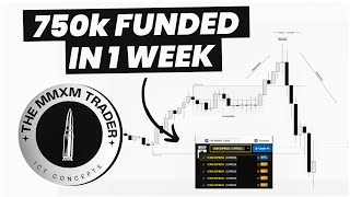 90 Minutes A Day Is All You Need | $750K Funded in One Week