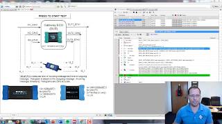 Test Gateway ECUs Performance using Vehicle Spy