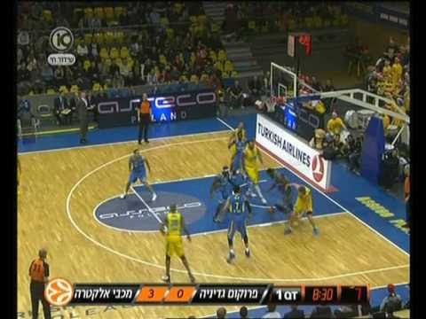 Big Sofo @Prokom Gnynia (23/12/10)