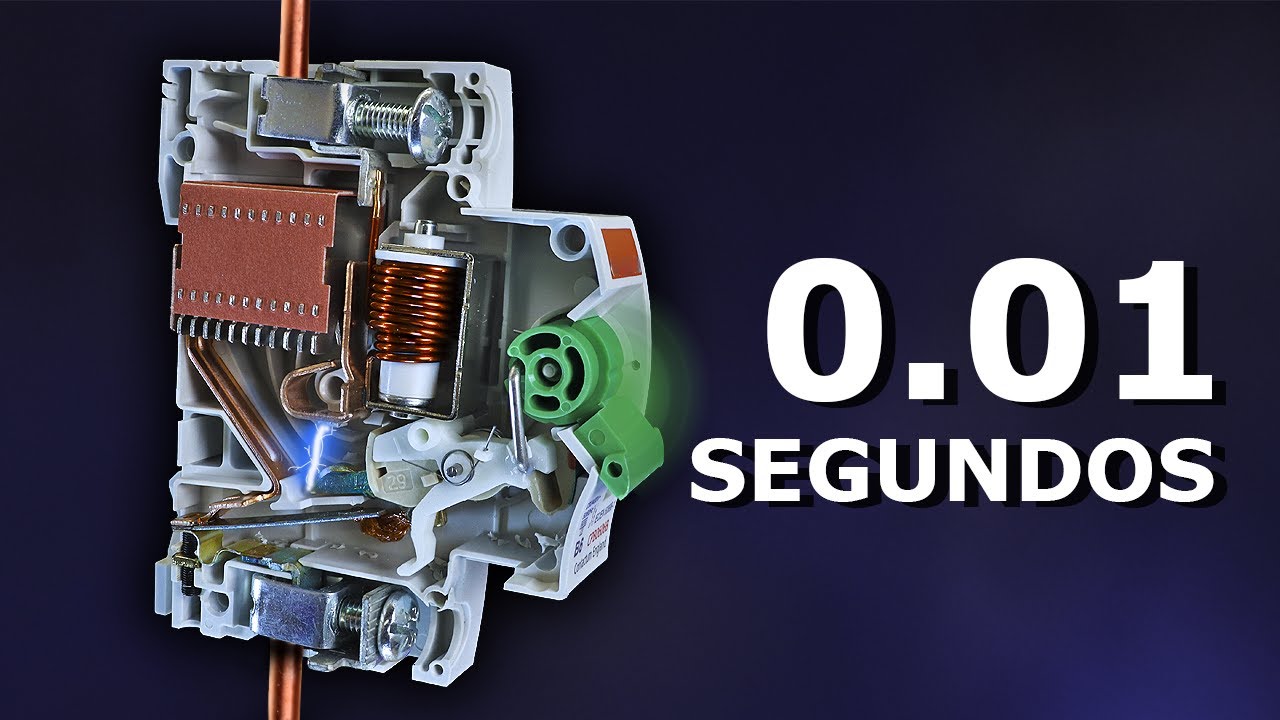 Why Circuit Breakers Do NOT Protect People (from Electric Shock)