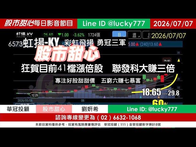 0707【甜心盤後節目】【玻璃＋高階載板核心供應鏈免費索取】狂賀目前累計41檔長輩股，發哥大賺三倍！彩虹飛揚勇冠三軍，專注好股甜甜價，五賺六發七暴富／諮詢專線變更為0266321068