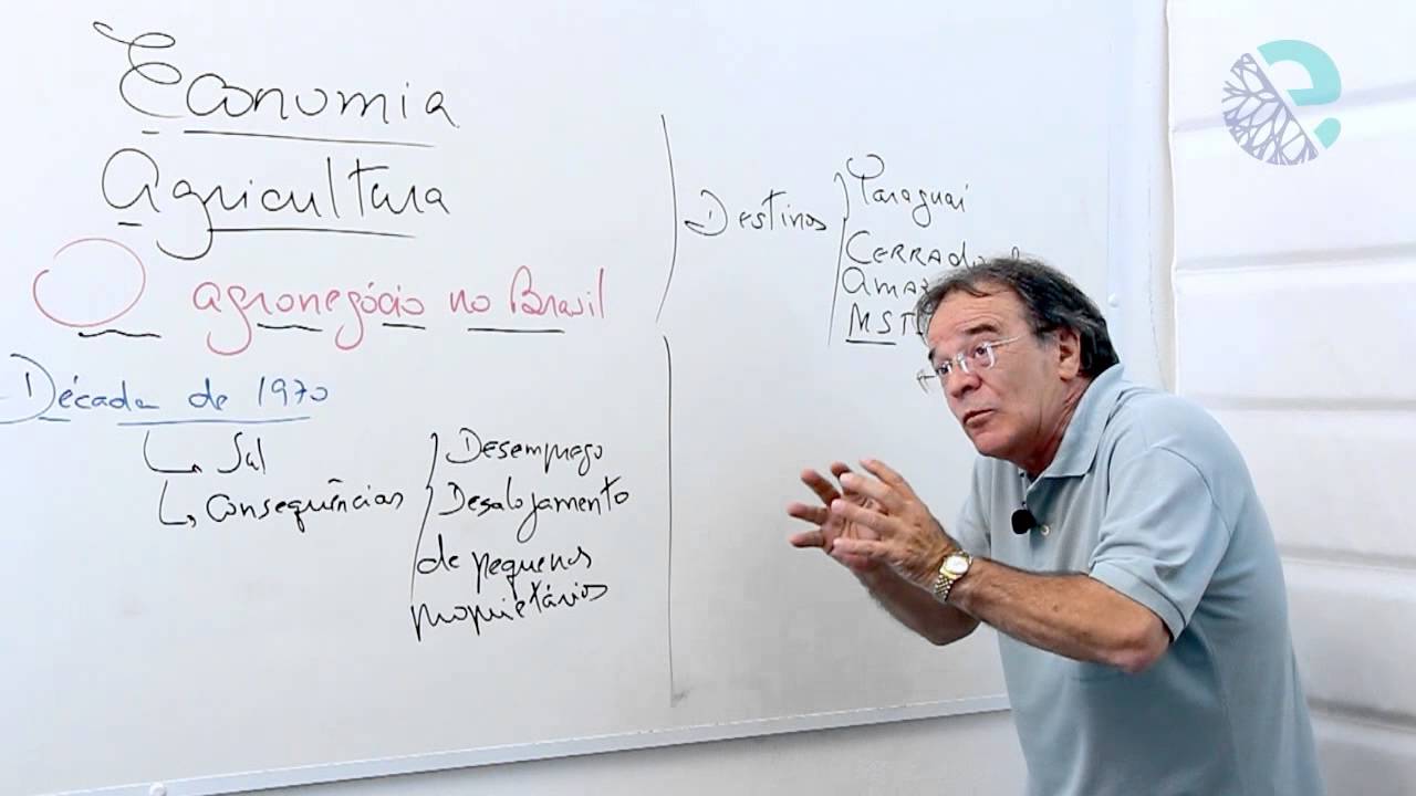 Agricultura: o agronegócio no Brasil