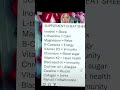 New Motivational Queen Chanyathebody Curves Beauty Shorts Fashionnova Viral Explorepage Usa