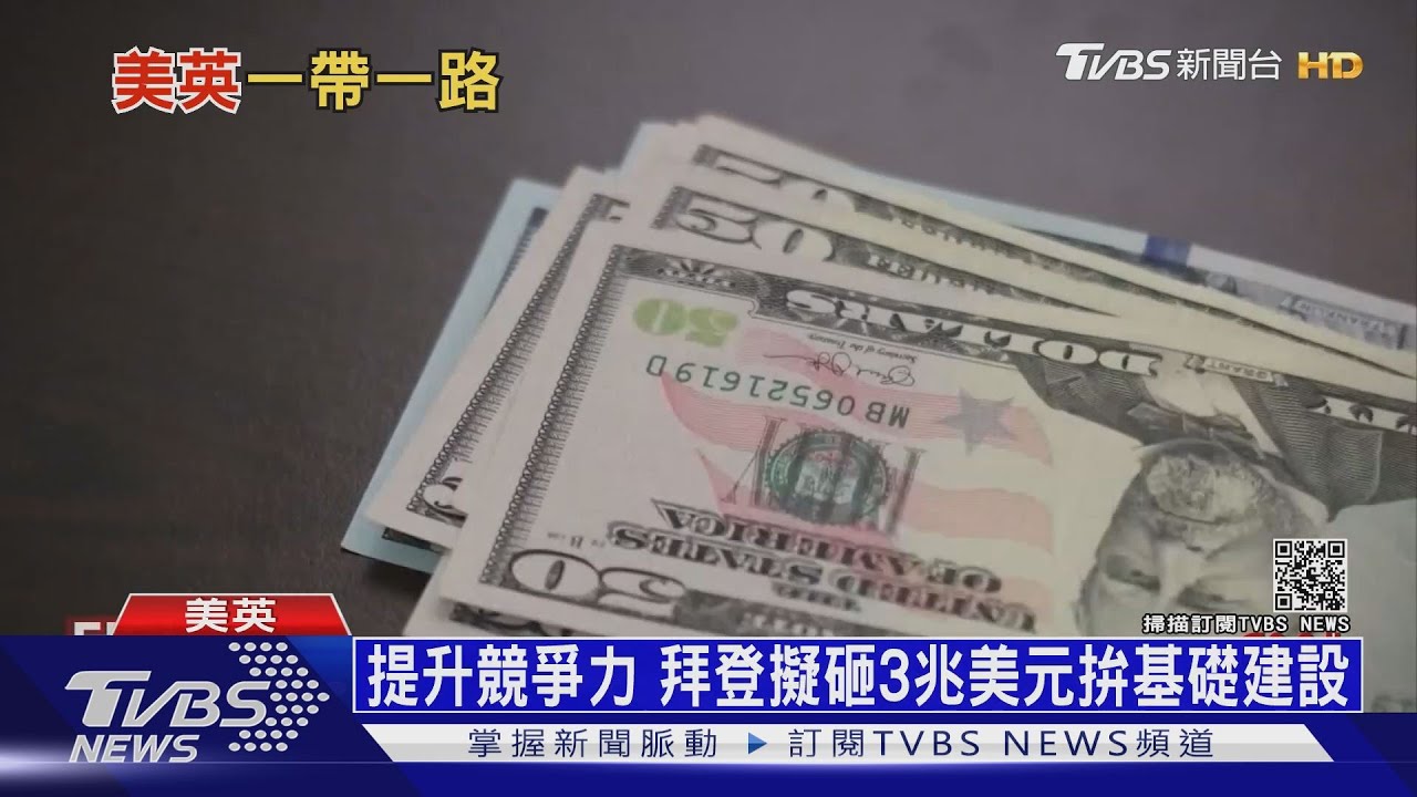 英美同盟抗中! 拜登提議造「民主版一帶一路」