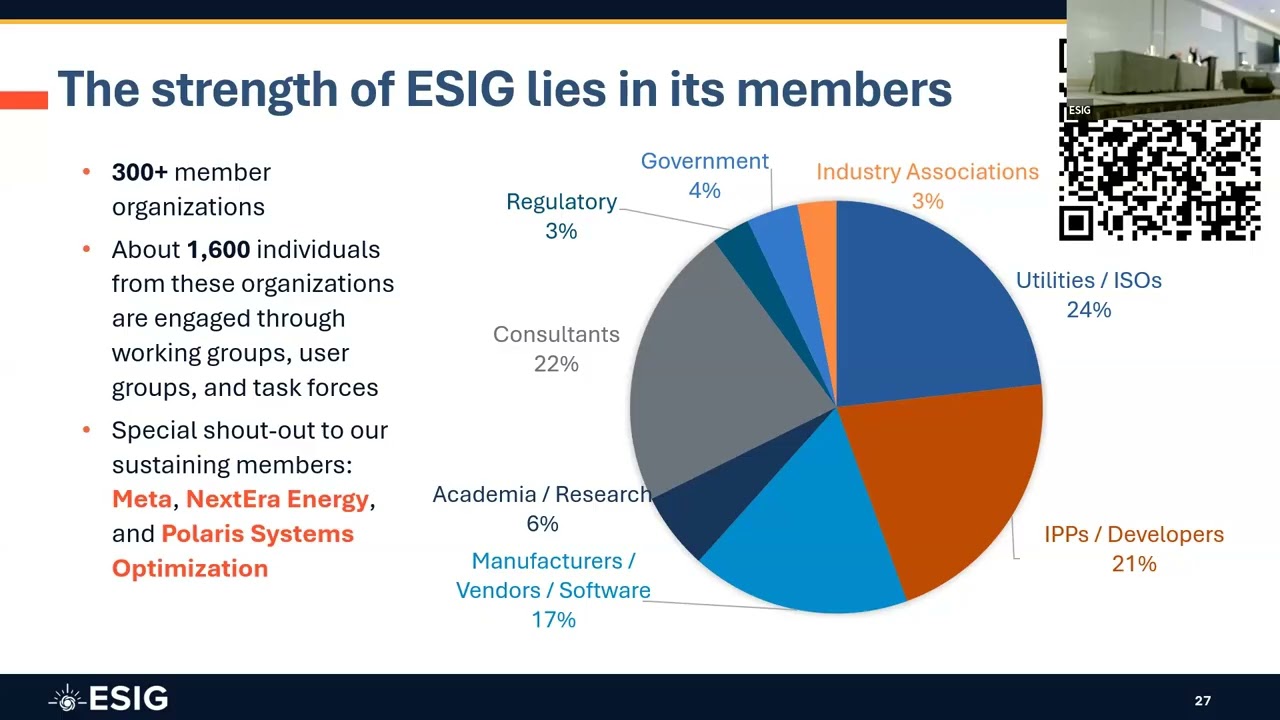2026 Spring Technical Workshop: Industry Overview