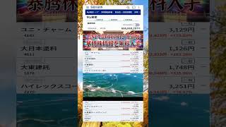 株式投資 #高配当株投資 #日本株 #株式 #資産形成 #資産運用 #高配当株 #お金 #株主優待 #投資理財 #投資信託 #投資初心者 #投資 #日本株投資 #株