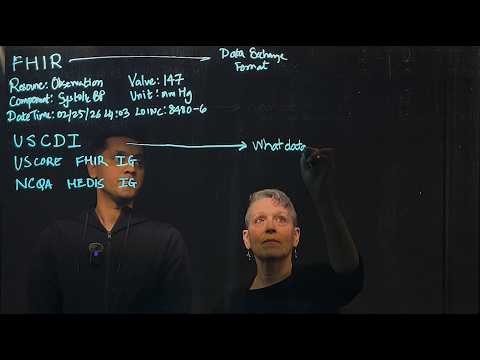 Astrata Chalk Talk Episode 4-Data models and standards, FHIR and CQL