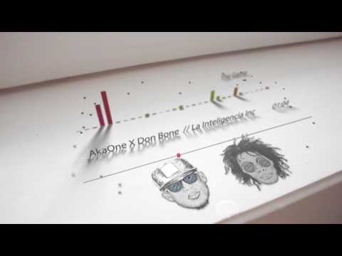 The Game 🎮 AkaOne ❌ Don Bone Proby. AcústicaUio (AlkaProduce)