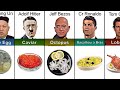 What Is The Favorite Food Of Famous People