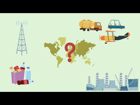 BNE Bildung für nachhaltige Entwicklung